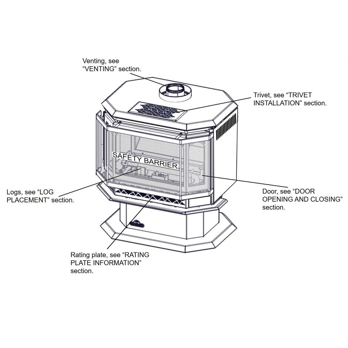 Napoleon Havelock Direct Vent Gas Stove | GDS50 - view 5