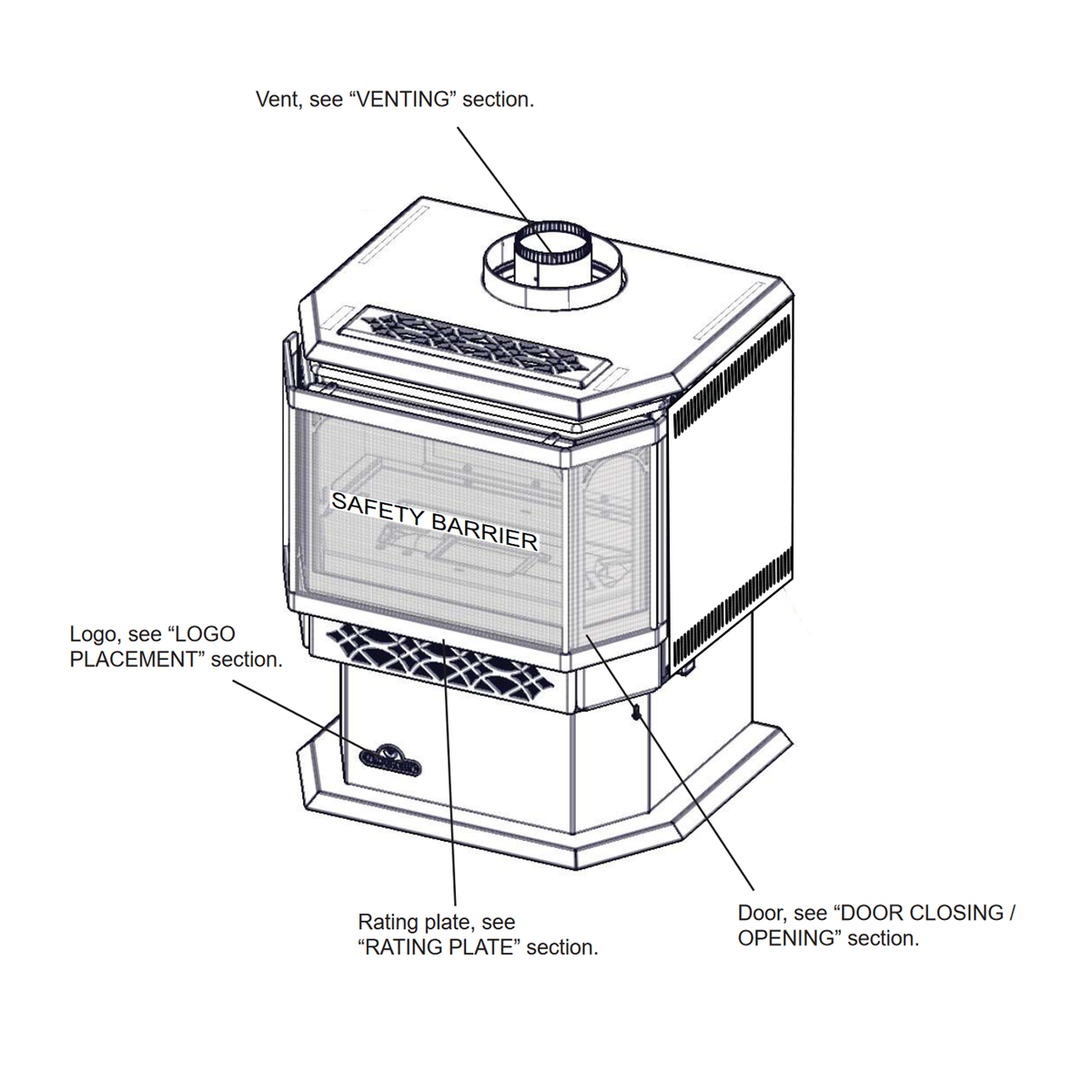 Napoleon Haliburton Direct Vent Gas Stove | GDS28 - view 5