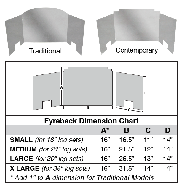 Peterson Real Fyre 3-Fold Gas Log Firebacks - Reflect / Radiate - view 5