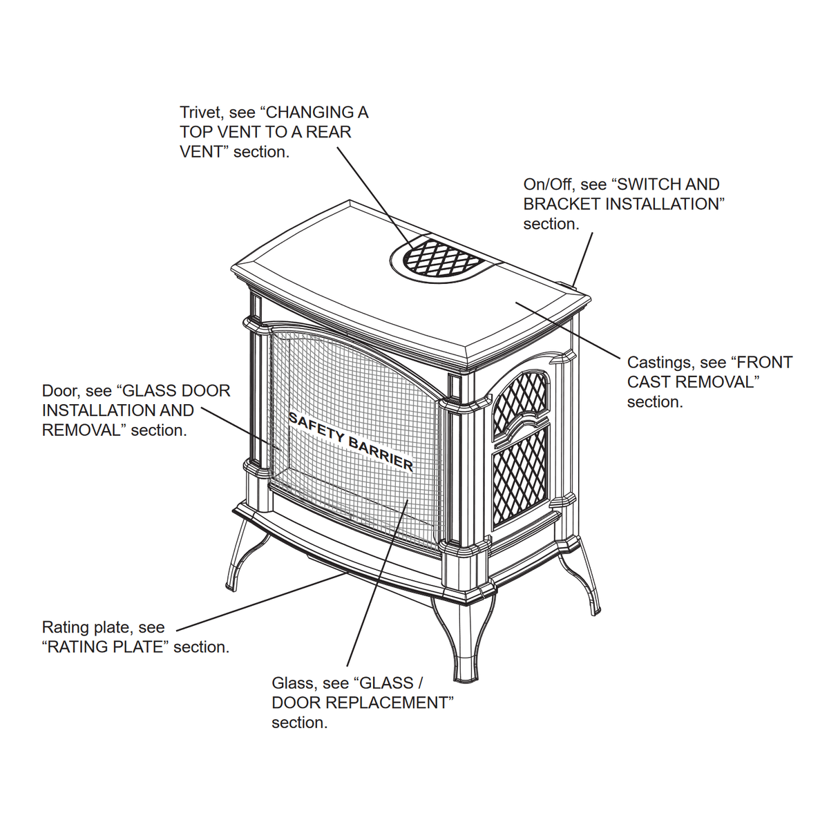 Napoleon Knightsbridge Direct Vent Cast Iron Gas Stove | GDS60 - view 5