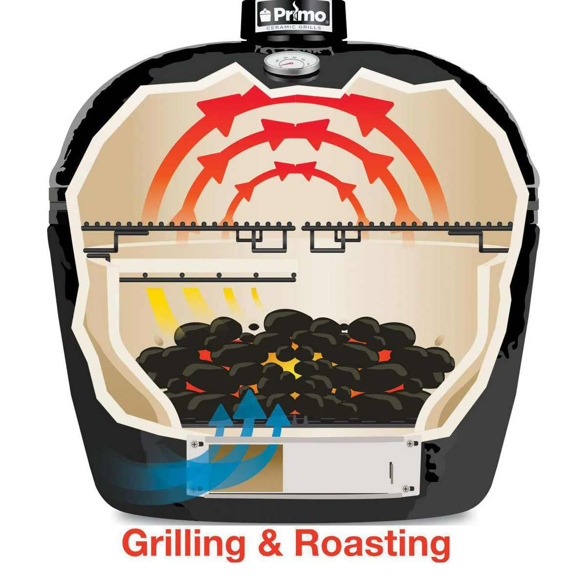 Primo All-in-One Oval XL 400 Ceramic Kamado Grill With Cradle, Side Shelves, Stainless Steel Grates - PGCXLC - view 6