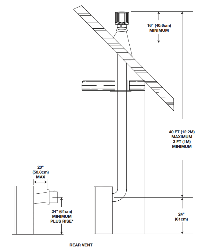 Napoleon Ascent 36 Direct Vent Gas Fireplace | B36 - view 8