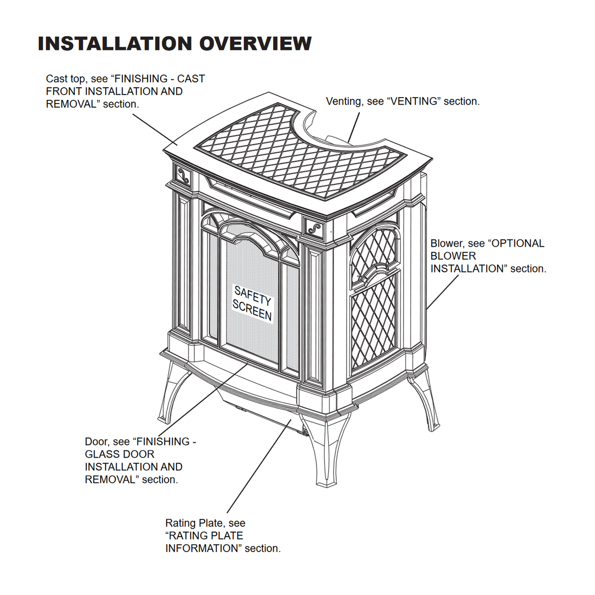 Napoleon Arlington Direct Vent Cast Iron Gas Stove | GDS20 - view 4