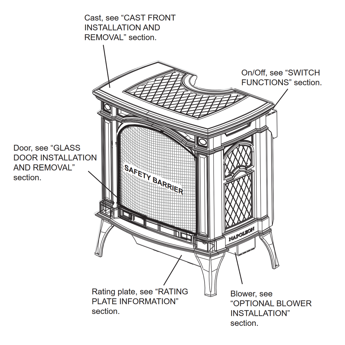 Napoleon Bayfield Direct Vent Cast Iron Gas Stove | GDS25 - view 4
