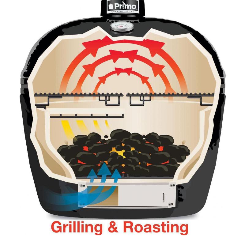 Primo Oval XXL 500 Ceramic Kamado Grill