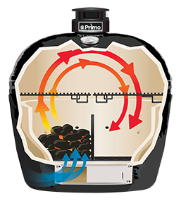 Primo Round Ceramic Kamado Grill – view 5