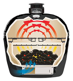 Primo Round Ceramic Kamado Grill – view 6