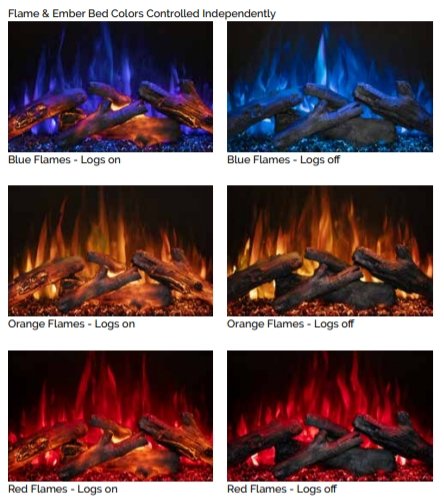 Modern Flames Redstone 42 Inch Built-In Electric Fireplace Firebox Insert