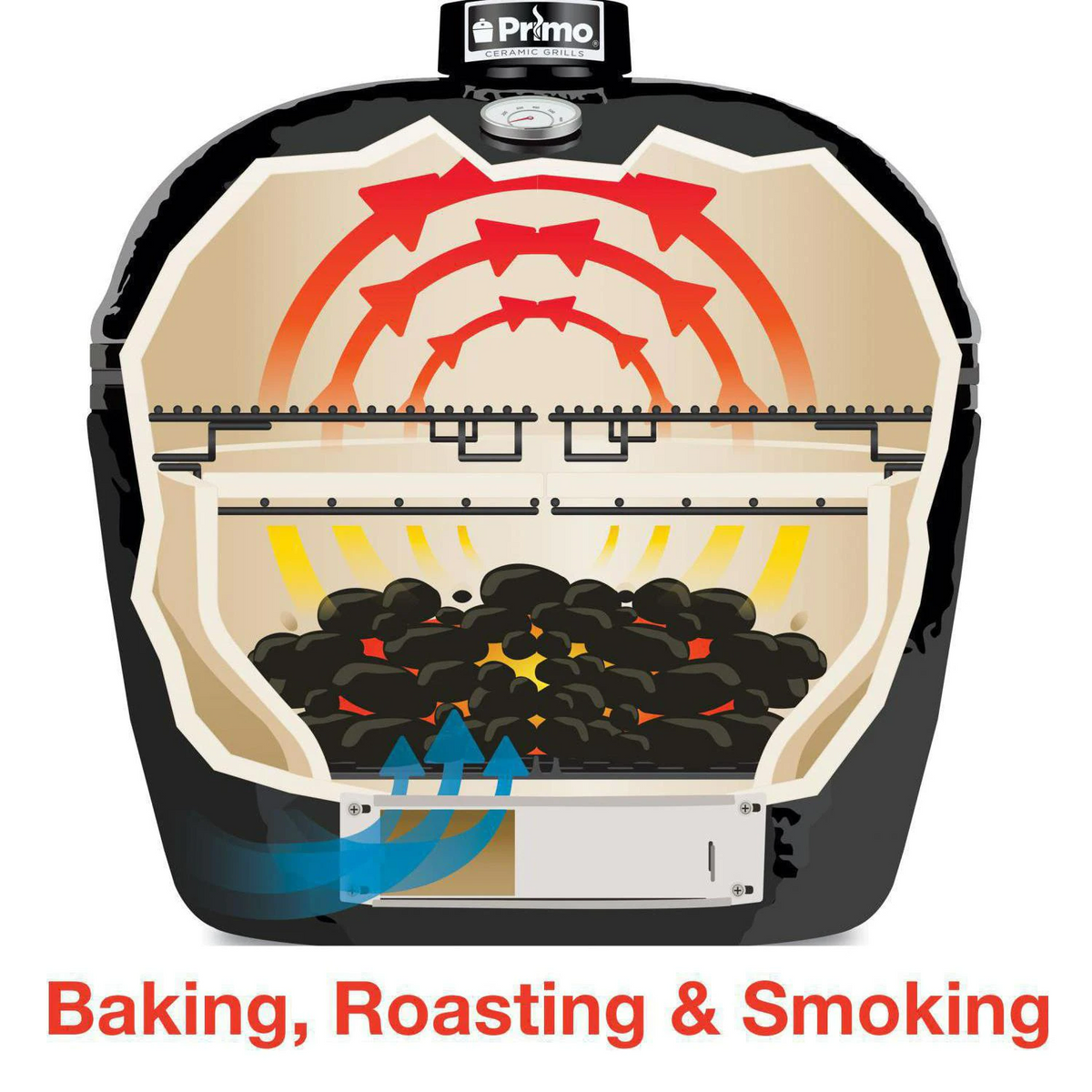 Primo All-in-One Oval XL 400 Ceramic Kamado Grill With Cradle, Side Shelves, Stainless Steel Grates - PGCXLC - view 5